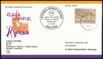Malaysia 1980, Malajzia 1980