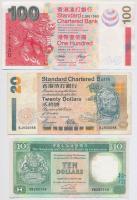 Hongkong 1992. 10$ + 1996. 20$ + 2003. 100$ T:III Hong Kong 1992. 10 Dollars + 1996. 20 Dollars + 2003. 100 Dollars C:F