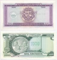 Mozambik 4db-os bankjegy tétel, mind különféle T:I,I-
Mozambique 4pcs of banknotes, all different C...