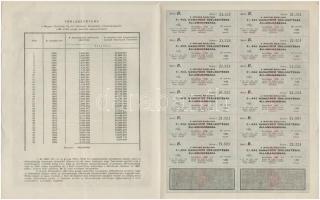 Budapest 1942. "A Magyar Királyság 3%-kal Kamatozó Törlesztéses Államadóssága" kötvénye 50...