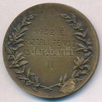 Arató Gyula (1889-1969) 1932. "Közszolgálati Alkalmazottak Nemzeti Szövetsége - Verseny Díj / 1...