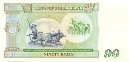 Burma 1985-87. 15K, 35K, 45K, 75K, 90K teljes sor! T:I