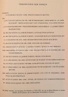 Kunst des Fernen Ostens. Landschaften, Blumen, Tiere.  Prof. Dr. Otto Fischer bevezetésével. Iris Bü...