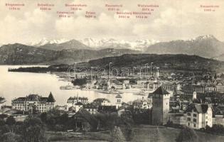 4 db RÉGI svájci városképes lap / 4 pre-1945 Swiss town-view postcards