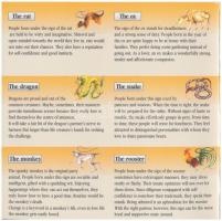 Szomália 2000. 10Sh "A kínai horoszkóp 12 jegye" (12xklf) dísztokos szettben T:BU 
Somali...