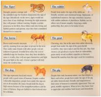 Szomália 2000. 10Sh "A kínai horoszkóp 12 jegye" (12xklf) dísztokos szettben T:BU 
Somali...
