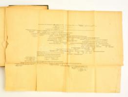 Szoloview Szergiusz: Oroszország története. Fordította: Ernői János. [Ungvár, 1895, Lévai Mór.] 521+...