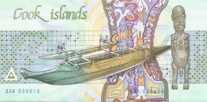 Cook szigetek 1987. 3$, 10$, 20$ teljes sor! T:I