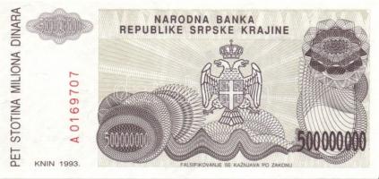 Horvátország/Krajina Szerb Köztársaság 1993. 5000D-50.000.000.000D 10klf db, teljes sor! T:I