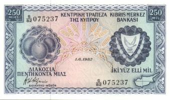 Ciprus 1982.6.1. 250M T:I