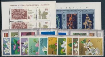 Issues of the entire year A teljes évfolyam kiadásai