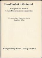 Ordódy Géza: Hordómérő táblázatok. Bp., 1969, Mezőgazdasági Kiadó. Kiadói papírkötésben