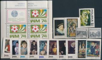 A teljes évfolyam kiadásai Issues of the entire year