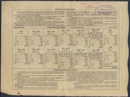 1904. "Erzsébet királyné Sanatorium" sorsjegykölcsön 5K-ról