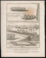 cca 1750 3 db katonai védmű, várfal metszetrajza, rézmetszet, papír, az "Histoire de Polybe&quo...