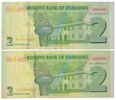 Zimbabwe 2016. 2$ (2x) T:III
Zimbabwe 2016, 2 Dollars (2x) C:F
