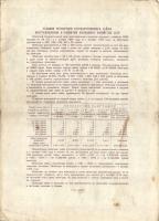 Szovjetunió 1949. dekoratív Nyereménykölcsön 25R, pénzhelyettesítőként in használták! T:II-