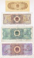 Kína 1953. 1f + 1980. 1J + 2J + 5J + 2db klf égetési pénz T:III
China 1953. 1 Fen + 1980. 1 Jiao + ...