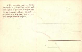 Budapest XIV. Anonymus szobor. Gabel System ABC montázslap, hátoldalon az A betű leírása