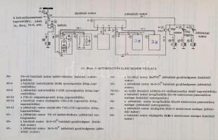KA-26 Helikopter Műszaki Üzemeltetési Utasítása III. kötet. Fordította és szerk.: Erdész László. (Bp...
