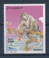 Closing value of monkey set, Majom sor záróértéke