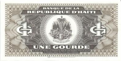 Haiti 1987-88. 1G, 5G, 10G T:I