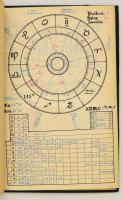 1953 Breslmayer Zoltán: Horoscopium. Horoszkóp, díszesen illusztrált gépelt oldalakkal, az első lapo...