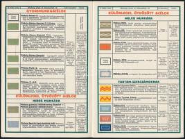 1930 Bp. VI., Bleckmann J.E. Phönix-Acélművek  katalógusa