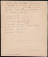 cca 1860-1870 Mommer Antal, a gácsi posztógyár igazgatója családja körében, kartonra ragasztott fotó...