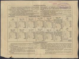 1904. "Erzsébet királyné Sanatorium Sorsjegykölcsön + 1944. Postatakarékpénztár zálogjegye + 19...