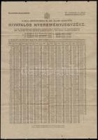 Budapest 1937. "Fél-sorsjegy a 69. Jótékonycélú M. Kir. Állami Sorsjátékra" 1,50 Aranypeng...