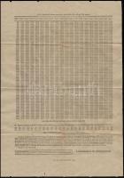 Budapest 1937. "Fél-sorsjegy a 69. Jótékonycélú M. Kir. Állami Sorsjátékra" 1,50 Aranypeng...