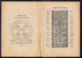 A Peszach Hagada. Izrael Egyiptomból való kivonulásának elbeszélése. Magyarra fordítva. Bp., é. n., ...