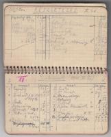 1941 Marosvásárhelyi karpaszományos őrvezető jegyzetfüzete  érdekes írásokkal, rajzokkal, jegyzetekk...