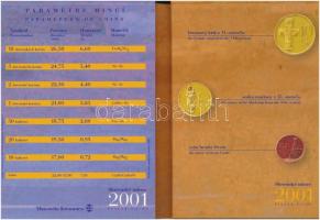 Szlovákia 2001. 10h-10K (7xklf) forgalmi sor + "Pozsony" fém emlékérem műanyag dísztokban ...