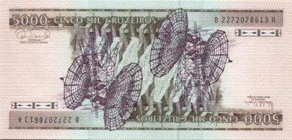 Brazília 1981-85. 100C, 200C, 500C, 1000C, 5000C T:I + 1993. 5000C T:I