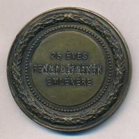 Csillag István (1881-1968) 1937. "Spárta Atlétikai Klub / 25 éves fennállásának emlékére" ...