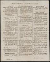 1839 A Magyar Tudós Társaság kiadott könyveinek ajánlója Schedel (Toldy) Ferenc által jegyezve. 2 ol...