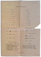 1943. Leírás a levente kiképzésről, hátoldalán rendfokozatok leírása + Levente zománcozott kitűző (1...