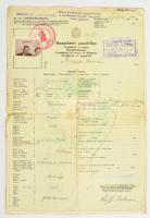 1941 Hazatérési igazolvány, útlevél