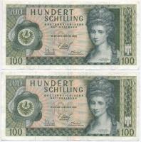 Ausztria 1969 (1970). 100Sch (2x) T:III Austria 1969 (1970). 100 Schilling (2x) C:F Krause 145