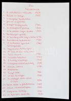 Ania diavetítő, 34 db régi mesefilmmel, közte: Kincskereső kisködmön, A telhetetlen méhecske, A csil...