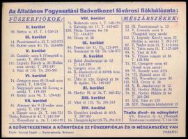 cca 1930 Általános Fogyasztási Szövetkezet reklámja, hátoldalon a budapesti fiókhálózattal