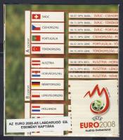 2008 Labdarúgó Európa bajnokság eseménynaptár