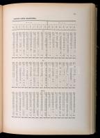 Pásztor Mihály: Buda és Pest a törökuralom után. Bp., 1935, Budapest székesfőváros házinyomdája (Sta...