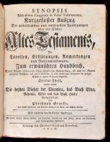 Christoph Starke: Synopsis Alte Testament I-V. kötet.(Hat kötetben) + Synopsis Neues Testaments I-II...