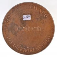 DN "Universitas Scientinarum Medicinae de Semmelweis Nominata / Kiváló Tudományos Diákköri Neve...