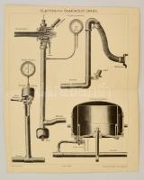 Vegyes nyomtatvány tétel, 78 db, technikai ábrák és illusztrációk a Pallas Nagylexikonból, különféle...
