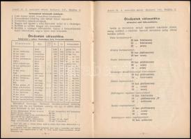 Fogászati nemesfémötvözetek ismertetése. Bp., én.,Scheidga Nemesfém Művek, (Müller és Berger Nyomda-...