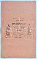 Ausztria 1841. Hirdetmény 50G, 100G és 1000G bankjegyekről német nyelven a bankjegyek formuláréjával...